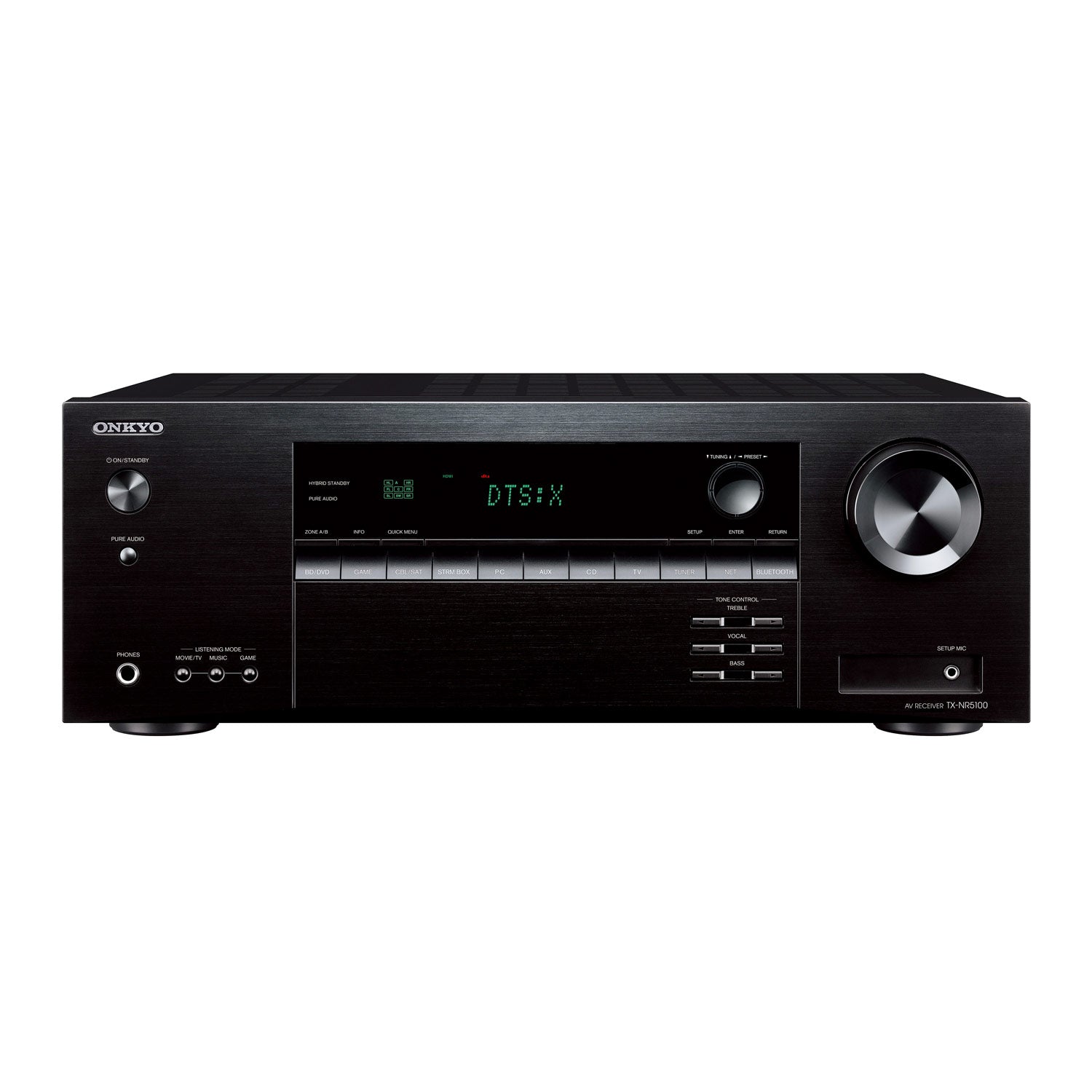 Onkyo TX-NR5100 7.2-Channel 8K AV Receiver